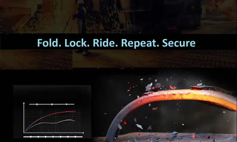 Fold Lock Ride Repeat Secure e-bike frame durability test with graph